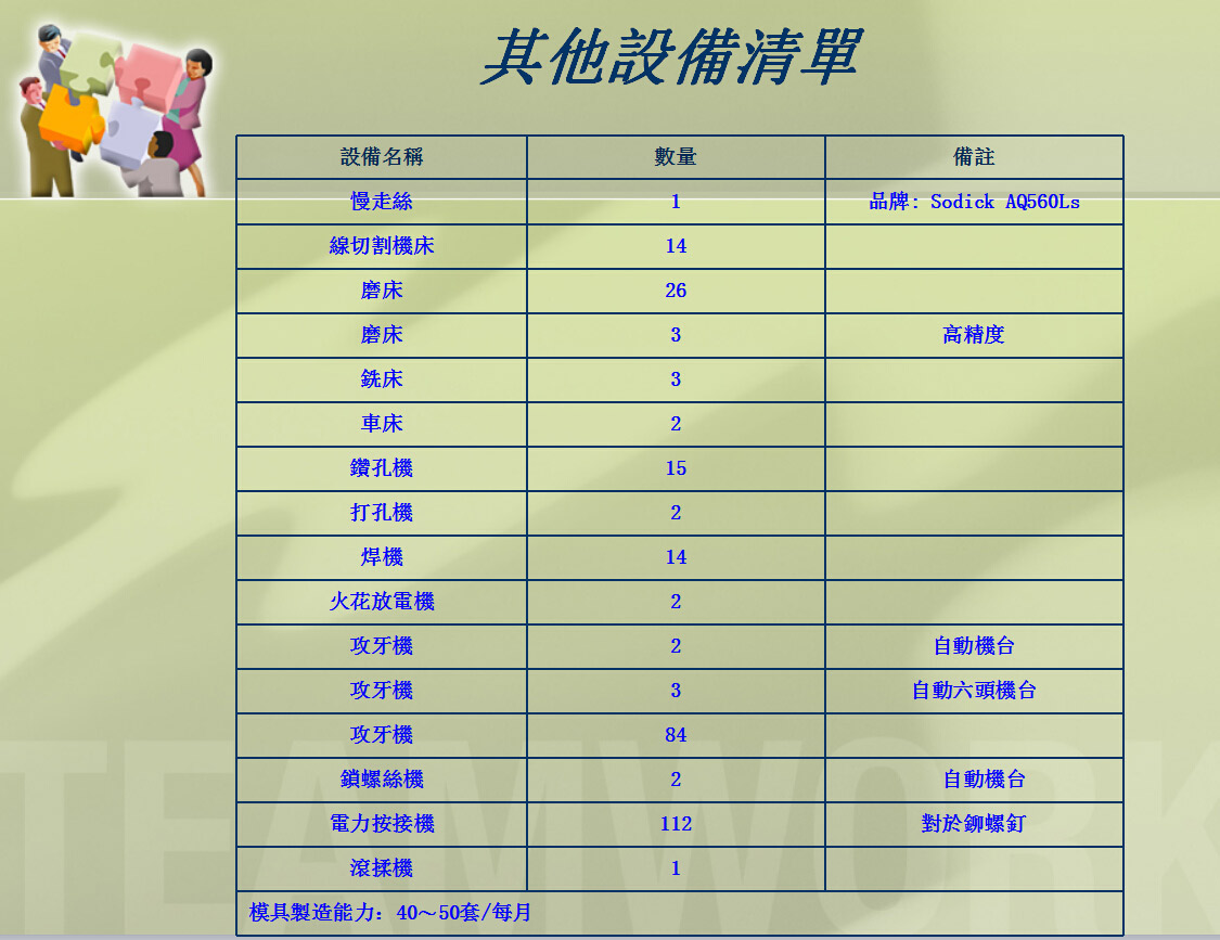 公司相冊-(13)
