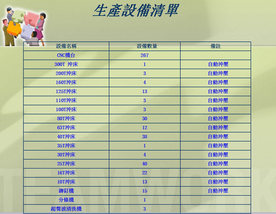 公司相冊-(12)